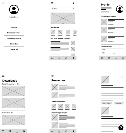 Wireframing Starter Package